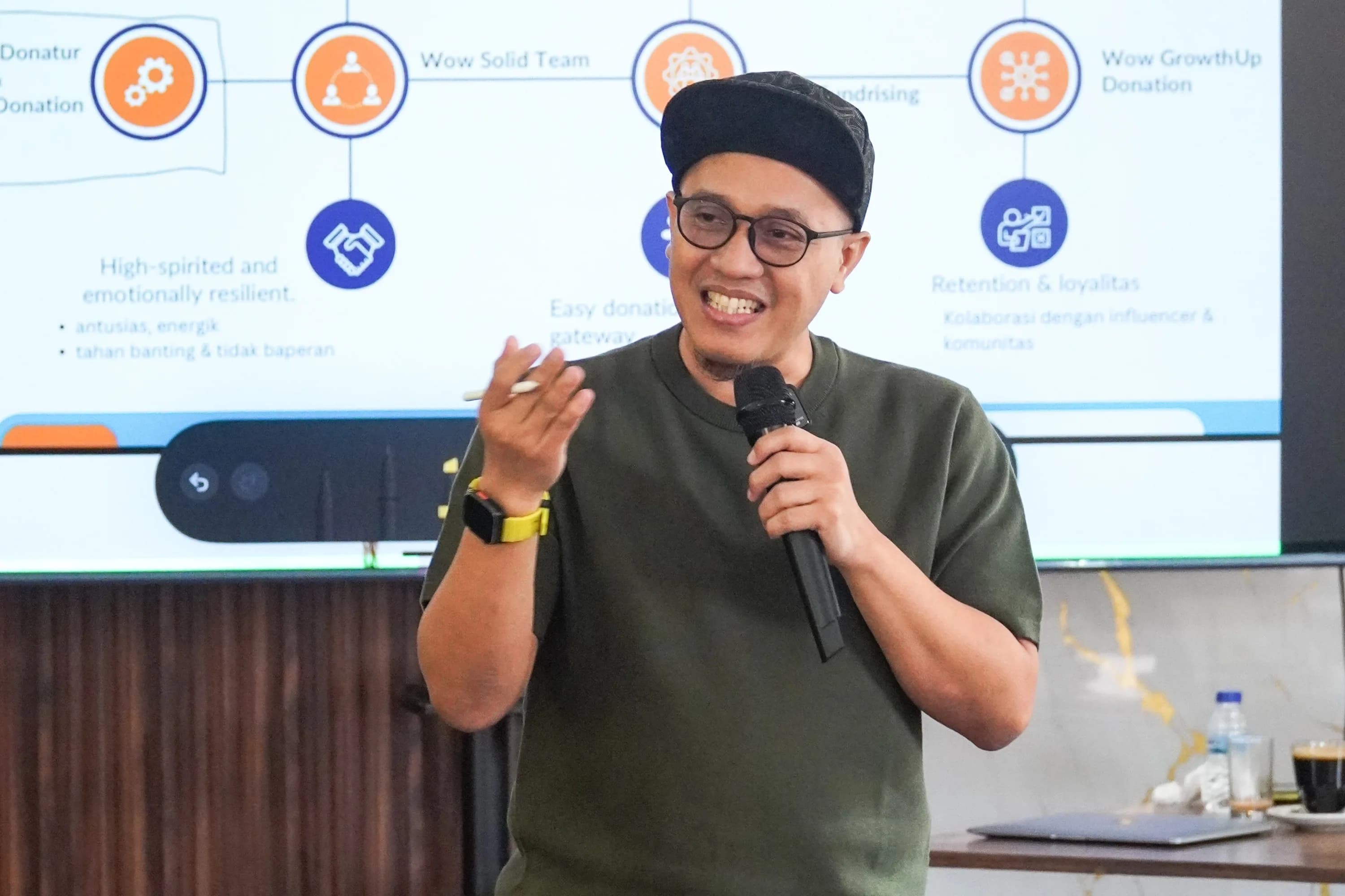 Community Flywheel. Konten dari Pelanggan